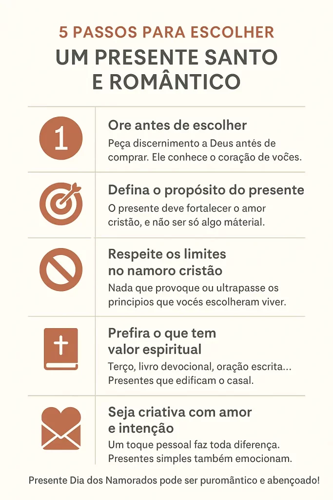 Presente Dia dos Namorados